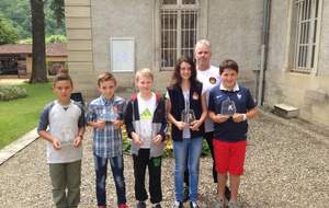 Remise des trophées